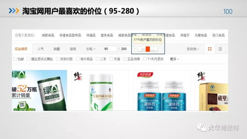 2018食品產(chǎn)業(yè)營養(yǎng)與健康發(fā)展趨勢(shì)報(bào)告 食品人必看