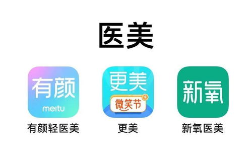 手機(jī) 社交等領(lǐng)域試了4年不成,美圖仍在找 自己的基因