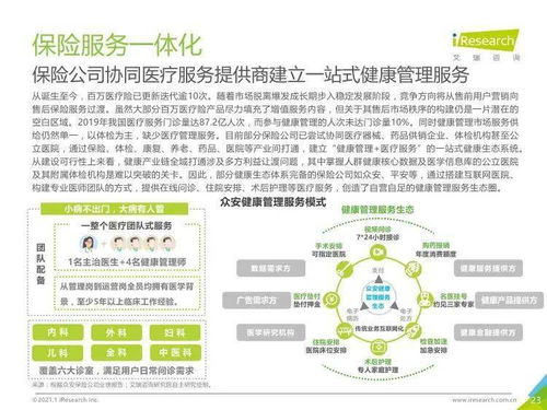 艾瑞咨詢 2020年中國(guó)百萬(wàn)醫(yī)療險(xiǎn)行業(yè)發(fā)展白皮書
