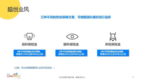 北京個(gè)人健康險(xiǎn)咨詢
