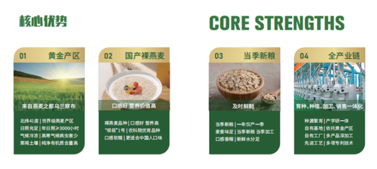 陰山優(yōu)麥榮獲艾媒咨詢“中國(guó)有機(jī)燕麥第一品牌”市場(chǎng)地位確認(rèn)